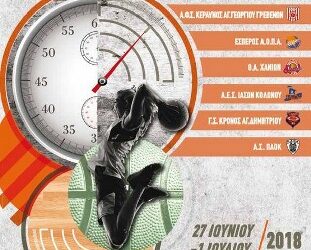 Μπάσκετ Κορασίδων: Αρχίζει σήμερα η τελική φάση