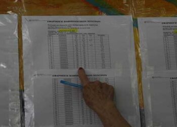 Πανελλήνιες 2018: Το πρόγραμμα για τις επαναληπτικές εξετάσεις