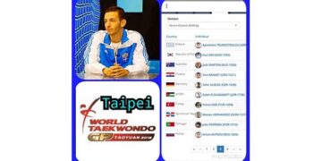 Ξεκίνησε για την Ταϊπέι ο Απόστολος Τεληκωστόγλου της “Μακεδονικής Δύναμης”