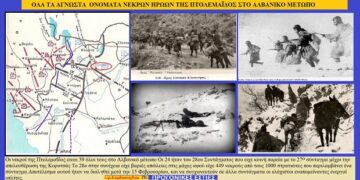 Ονοματεπώνυμα νεκρών ηρώων της Πτολεμαΐδας από την έναρξη του πολέμου 1940 έως 18/8/1941 – Γράφει ο Σταύρος Π.Καπλάνογλου