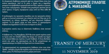 Ηλιακά τηλεσκόπια στην κεντρική πλατεία Κοζάνης τη Δευτέρα από τον Αστρονομικό Σύλλογο Δυτικής Μακεδονίας