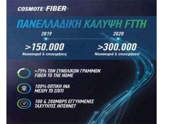 COSMOTE Fiber: 150.000 γραμμές Fiber To The Home μέσα στο 2019