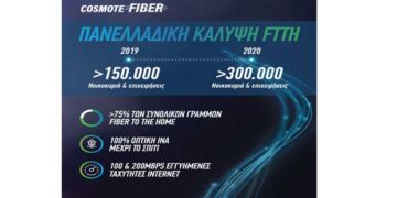 COSMOTE Fiber: 150.000 γραμμές Fiber To The Home μέσα στο 2019