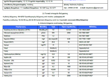 Καθαρό το νερό της Σιάτιστας και του Καλονερίου- Επίσημη ανακοίνωση της ΔΕΥΑΒ μετά τον τελευταίο έλεγχο