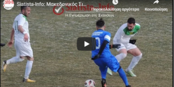 Μακεδονικός Σιάτιστας- Μακεδονικός Φούφα (φάσεις-γκολ- δηλώσεις)