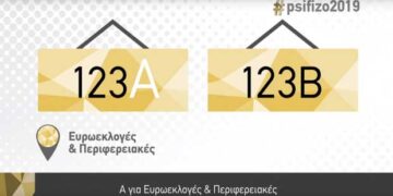 Εκλογές 2019: Τι κάνω στα εκλογικά τμήματα Α και Β (Οδηγίες σε βίντεο)