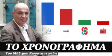 Αποτίμηση αποτελεσμάτων – Χρονογράφημα του Μάξιμου Κωνσταντινίδη