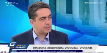 Γ.Θεοφύλακτος στο OpenTV: «Κάναμε την αυτοκριτική μας ώστε να μάθουμε από τα λάθη του δυσμενούς αποτελέσματος και πάμε δυνατά στη μάχη των εθνικών εκλογών»
