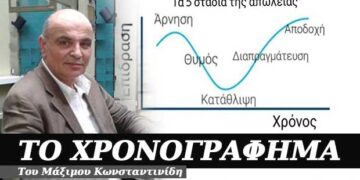 Τα πέντε στάδια της απώλειας – Χρονογράφημα του Μάξιμου Κωνσταντινίδη