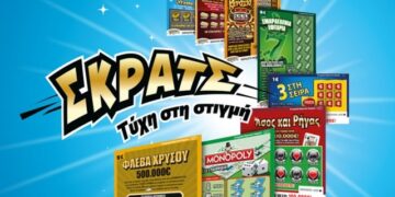 100.000 ευρώ κέρδισε ένας τυχερός στο ΣΚΡΑΤΣ στην Καστοριά