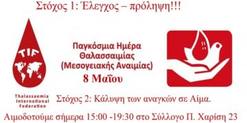 8 Μαΐου: Παγκόσμια Ημέρα Θαλασσαιμίας (Μεσογειακής Αναιμίας)*