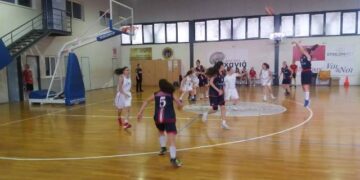 Μπάσκετ Κορασίδων: Μια νίκη μακριά από τη τελική φάση ο Απόλλων