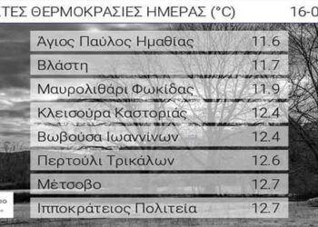 To θερμόμετρο στη Βλάστη έδειξε 11,7 σήμερα Τρίτη 16 Ιουλίου