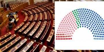 Εθνικές εκλογές 2019: Πόσες έδρες παίρνουν τα κόμματα -Ολοι οι βουλευτές που εκλέγονται