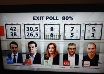 Exit poll: Πρώτη η ΝΔ με διψήφια διαφορά