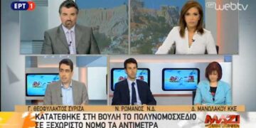 Σημαντικά αποσπάσματα τηλεοπτικών εμφανίσεων Γιάννη Θεοφύλακτου – Δείτε το βίντεο