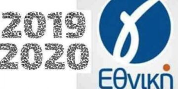 Πότε θα γίνει η κλήρωση στη Γ΄ Εθνική