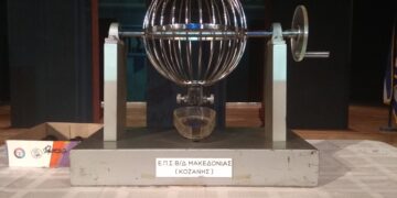 Η κλήρωση του κυπέλλου στην Ε.Π.Σ. Κοζάνης 2019-20