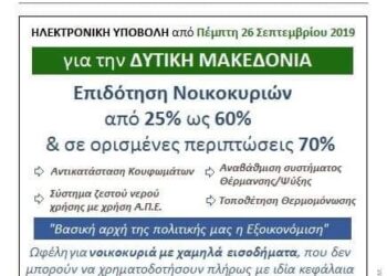 Σε μόλις 36 λεπτά εξαντλήθηκαν τα 10εκ. Ευρώ του «Εξοικονομώ» για τη Δυτική Μακεδονία