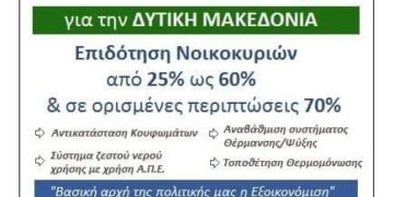 Σε μόλις 36 λεπτά εξαντλήθηκαν τα 10εκ. Ευρώ του «Εξοικονομώ» για τη Δυτική Μακεδονία