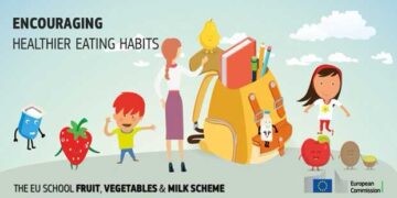 Aρχίζει και πάλι το πρόγραμμα της ΕΕ για φρούτα,λαχανικά και γάλα στα σχολεία