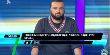 Ο Πτολεμαϊδιώτης Γιώργος Λόφτσαλης στο τηλεπαιχνίδι DIVIDED του ALPHA – Δείτε το VIDEO