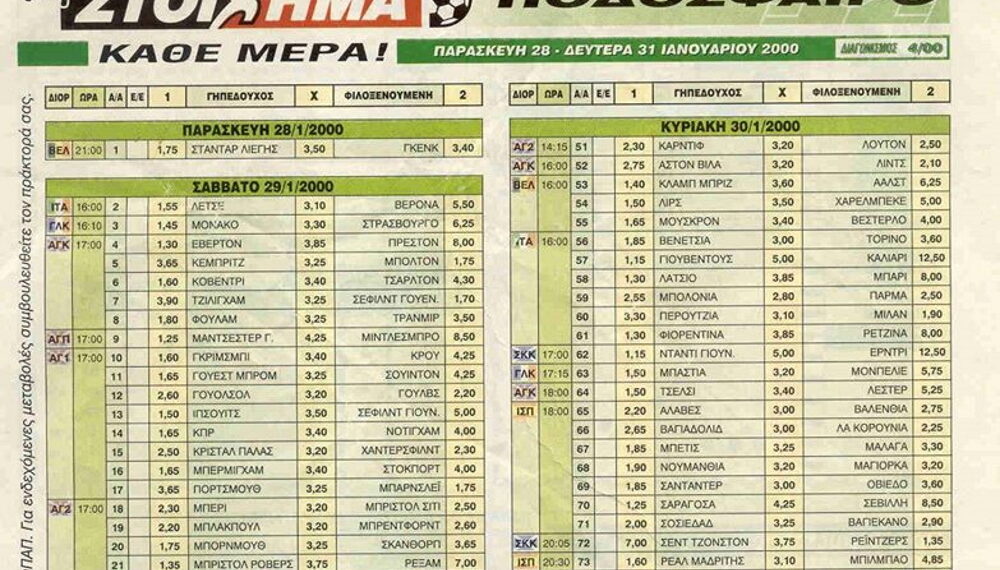 Το πρώτο κουπόνι που κυκλοφόρησε σαν σήμερα το 2000