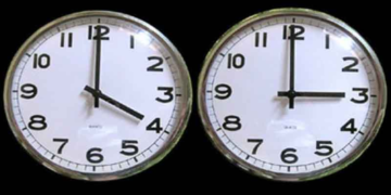 Αλλαγή ώρας: Μία ώρα πίσω γυρίζουν τα ρολόγια την Κυριακή 25 Οκτωβρίου