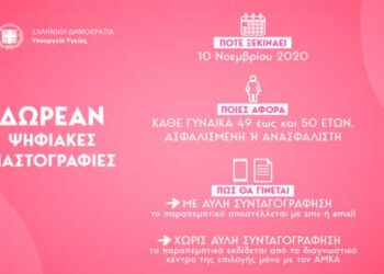Στις 10 Νοεμβρίου ξεκινούν οι δωρεάν ψηφιακές μαστογραφίες για τις γυναίκες 49-50 ετών