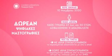 Στις 10 Νοεμβρίου ξεκινούν οι δωρεάν ψηφιακές μαστογραφίες για τις γυναίκες 49-50 ετών