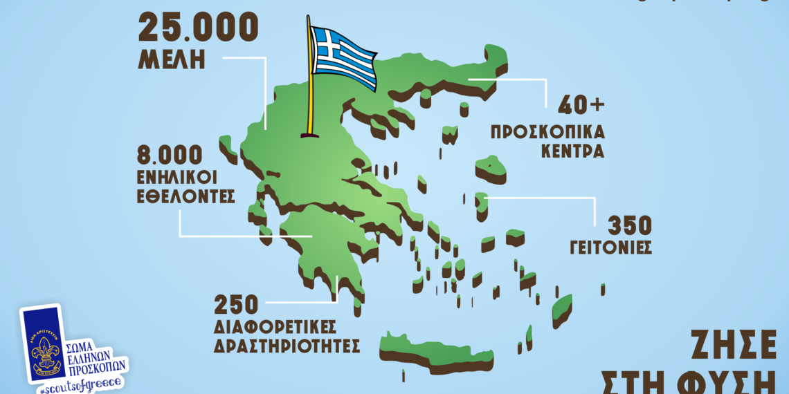Προσκοπισμός:  Η μεγαλύτερη εθελοντική, παιδαγωγική κίνηση για παιδιά & νέους  στην Ελλάδα και τον Κόσμο!