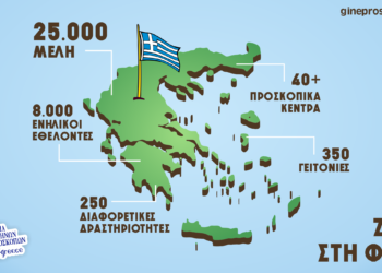 Προσκοπισμός:  Η μεγαλύτερη εθελοντική, παιδαγωγική κίνηση για παιδιά & νέους  στην Ελλάδα και τον Κόσμο!