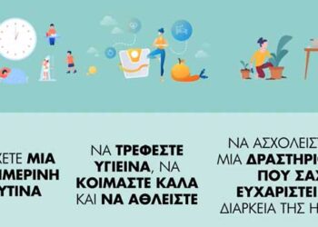 Υπουργείο Υγείας: Ψυχική Υγεία – Φροντίδα του εαυτού σας και διαχείριση του άγχους στην περίοδο της πανδημίας (VIDEO)