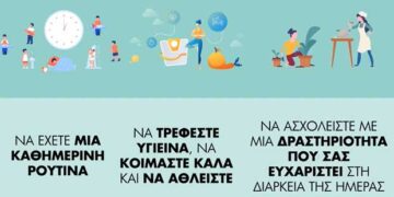 Υπουργείο Υγείας: Ψυχική Υγεία – Φροντίδα του εαυτού σας και διαχείριση του άγχους στην περίοδο της πανδημίας (VIDEO)