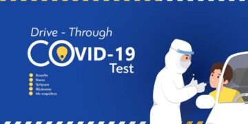Rapid tests με τη διαδικασία του drive through αύριο Κυριακή στη Σιάτιστα