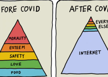 Μια γραφίστρια με μια σειρά από χιουμοριστικά σκίτσα δείχνει πώς άλλαξε ο κορωνοϊός τη ζωή μας [εικόνες]