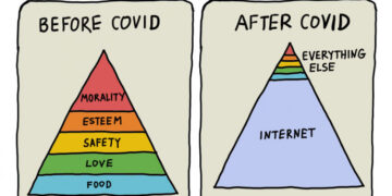 Μια γραφίστρια με μια σειρά από χιουμοριστικά σκίτσα δείχνει πώς άλλαξε ο κορωνοϊός τη ζωή μας [εικόνες]