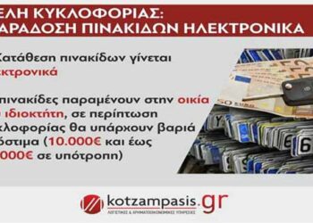 Τέλη κυκλοφορίας 2020