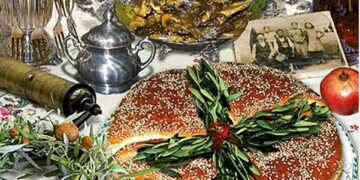 Τα χριστουγεννιάτικα έθιμα του Πόντου