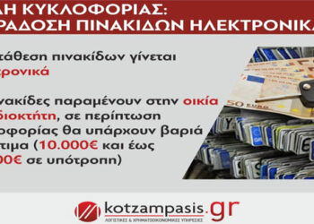 Τέλη κυκλοφορίας 2021   