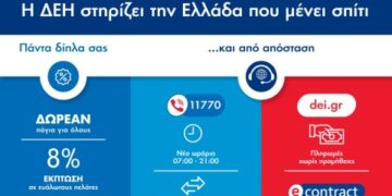 ΔΕΗ- Έκτακτα μέτρα οικονομικής ελάφρυνσης