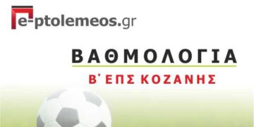 Βαθμολογίες στην Β΄ Κατηγορία της Ε.Π.Σ. Κοζάνης (σε 20 αγώνες)