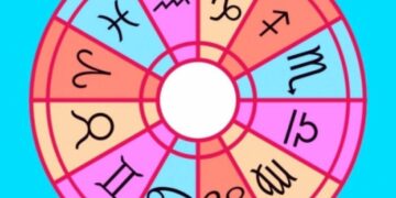 Ζώδια και καραντίνα: Έξι πράγματα που κάνει το καθένα όσο #meneispiti