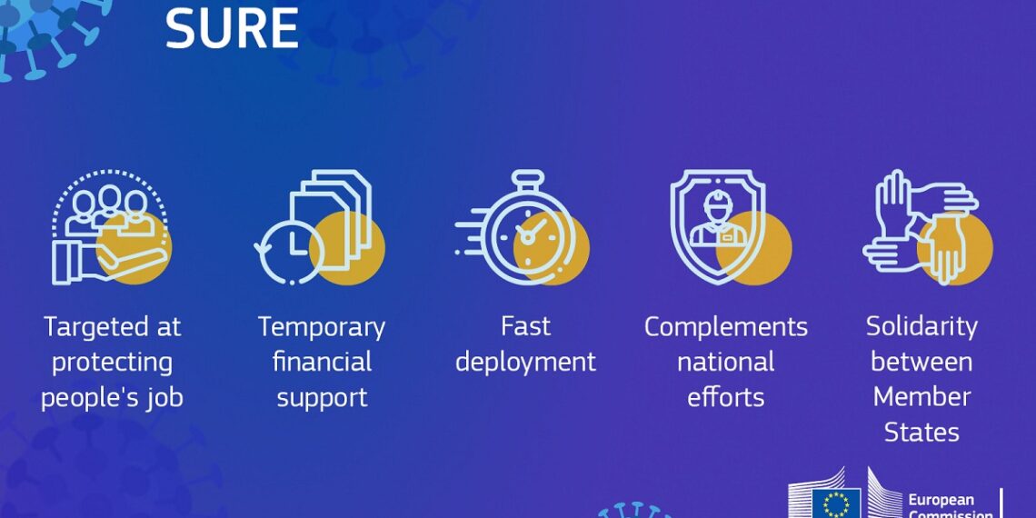 Ευρωπαική Πρωτοβουλία Sure: Ένα μέσο αλληλεγγύης, ύψους 100 δις, για να βοηθήσει τους εργαζόμενους να διατηρήσουν τα εισοδήματά τους και τις επιχειρήσεις να επιβιώσουν