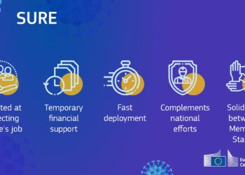 Ευρωπαική Πρωτοβουλία Sure: Ένα μέσο αλληλεγγύης, ύψους 100 δις, για να βοηθήσει τους εργαζόμενους να διατηρήσουν τα εισοδήματά τους και τις επιχειρήσεις να επιβιώσουν
