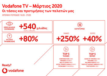 Vodafone TV: Συνεχίζουμε σπίτι με αποκλειστικές πρεμιέρες σειρών HBO, αγαπημένες ταινίες Disney ΔΩΡΟ για όλους τους συνδρομητές και ατελείωτες εκπλήξεις