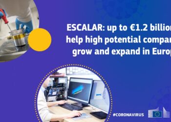 ΑΝΚΟ: Νέο ευρωπαικό πρόγραμμα ESCALAR: έως και 1,2 δισ. ευρώ για τις επιχειρήσεις με υψηλό δυναμικό ανάπτυξης