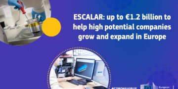 ΑΝΚΟ: Νέο ευρωπαικό πρόγραμμα ESCALAR: έως και 1,2 δισ. ευρώ για τις επιχειρήσεις με υψηλό δυναμικό ανάπτυξης