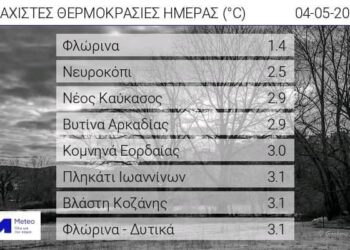 Πρωινη παγωνιά και βουτιά του υδραργύρου σε Φλώρινα, Κομνηνά, Βλάστη! Έπεσε στον ένα βαθμό Κελσίου η θερμοκρασία!