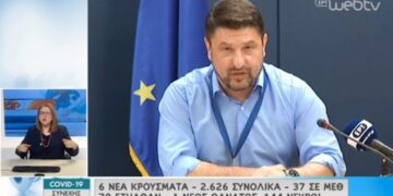 Κορονοϊός: Ο χάρτης με τα κρούσματα στην Ελλάδα – Στις περιοχές έχουν πληγεί περισσότερο οι ΠΕ Καστοριάς και Κοζάνης – 31 τα κρούσματα στο Δήμο Εορδαίας